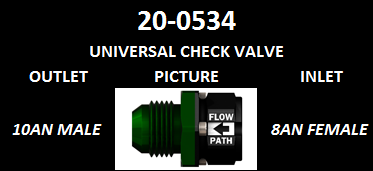 Univeral Check Valve Kits