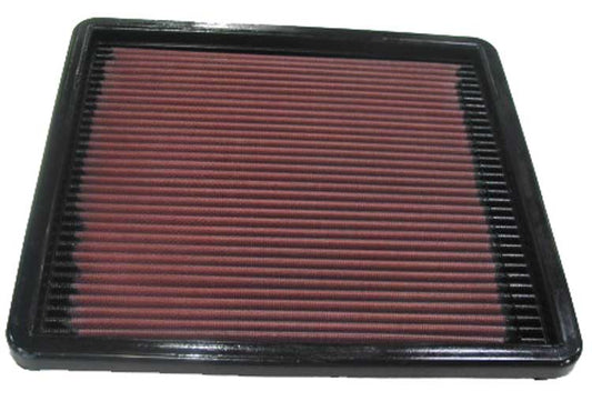High-Flow Air Filter, FC/FD (All Models)