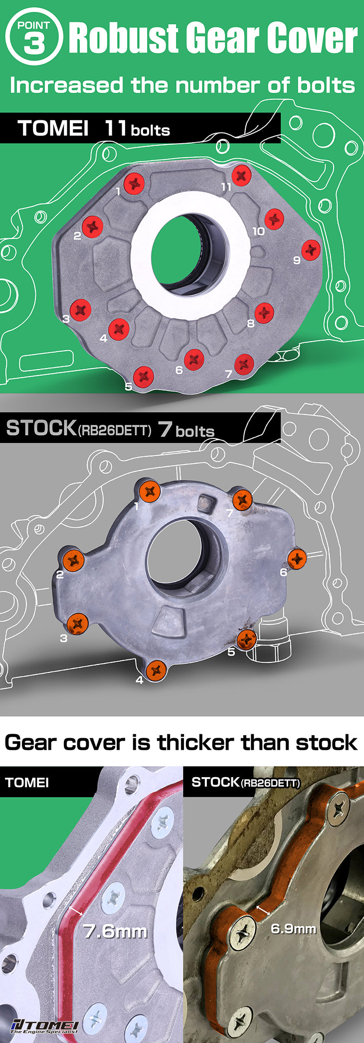 High Volume Oil Pump, R32-R34