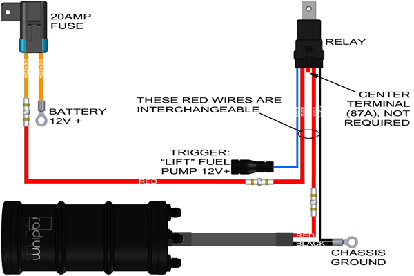 DIY Fuel Pump Wiring Kit