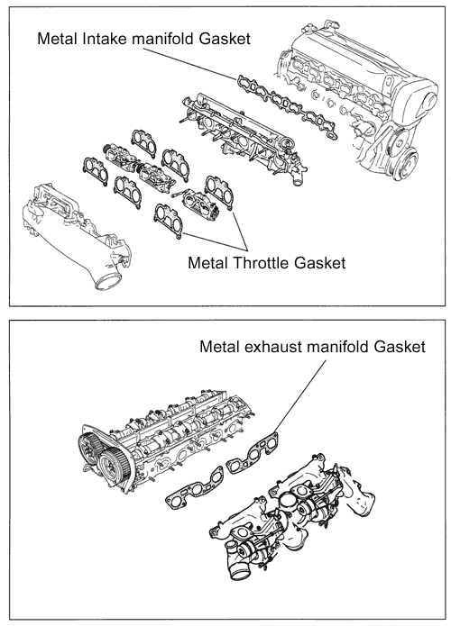 Metal Throttle Gasket Set, R32-R34
