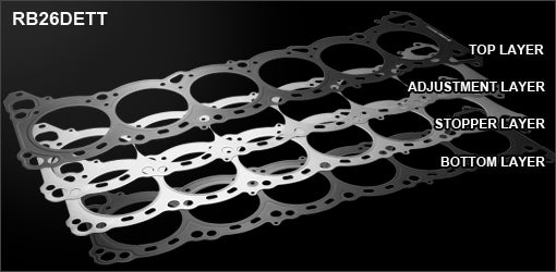 Head Gasket Combination Set (87~88mm 1.2mm~1.8mm), R32-R34