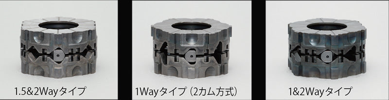 Type MZ Spec-F LSD Rear Limited Slip Differential 1&2Way (LSD 271 ETB), R32