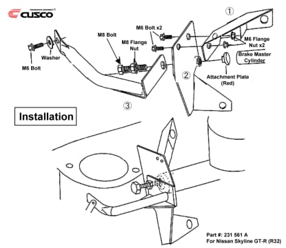 Brake Cylinder Stopper BCS Kit, R32