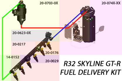 Fuel Delivery System, R32 GT-R